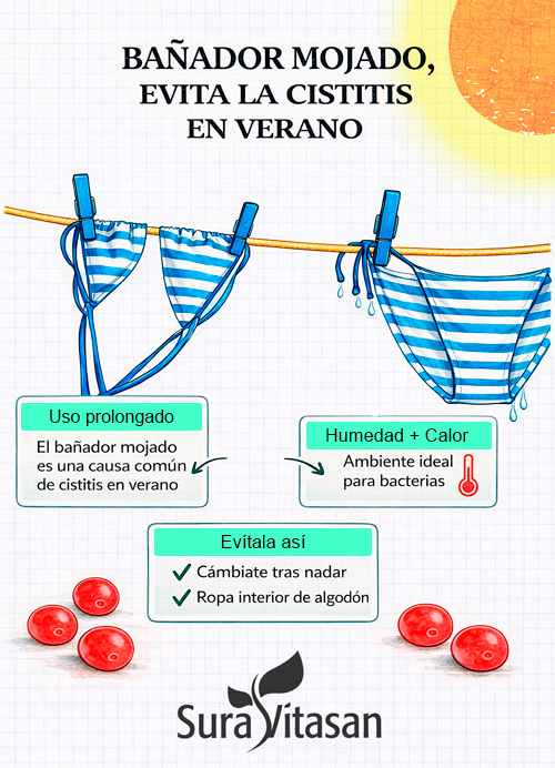 Arandano-Rojo-cistitis-playas-y-piscinas