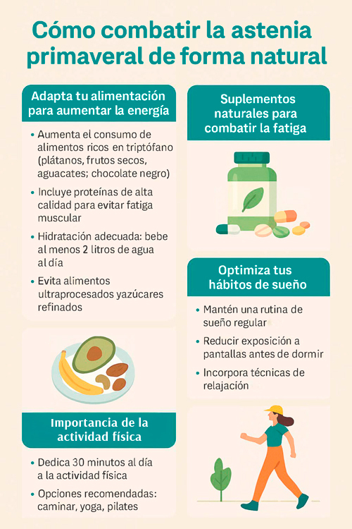 Astenia primavera y la importancia de la actividad física