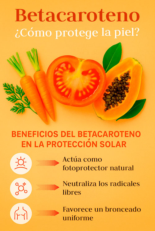 Betacaroteno y piel