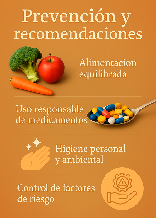 Prevención y recomendaciones Candidiasis