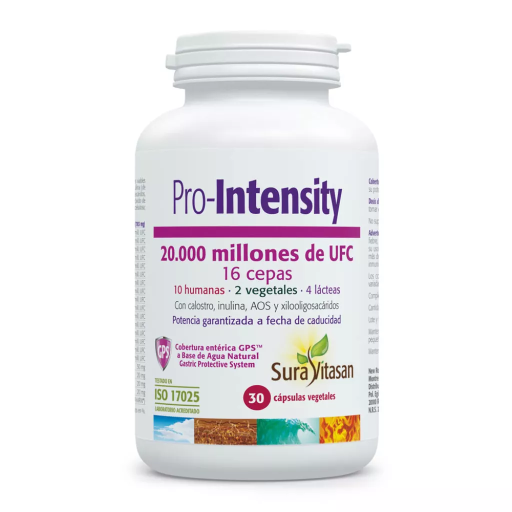 Pro-Intensity