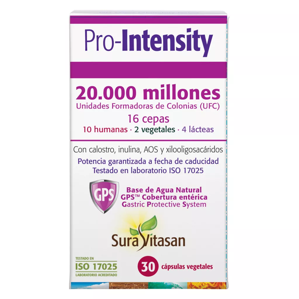 Pro-Intensity