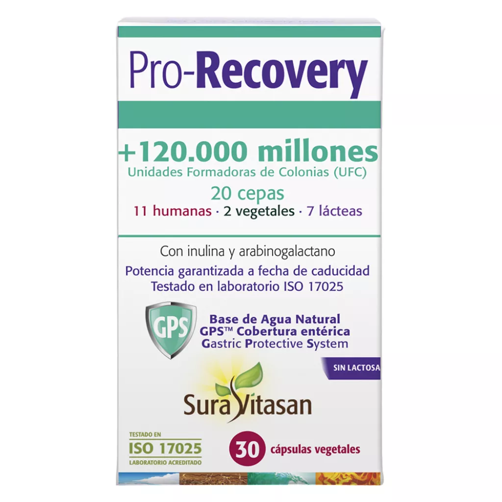 Pro-Recovery