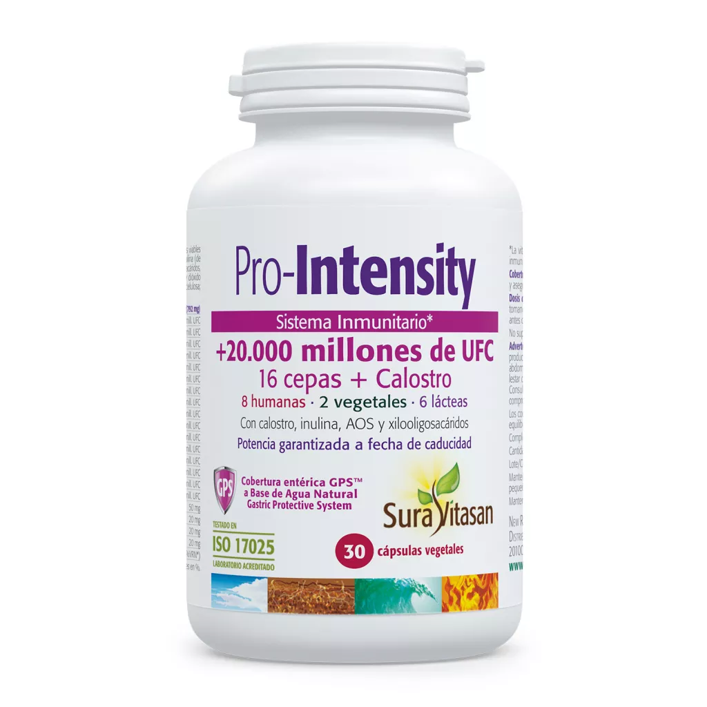 Pro-Intensity