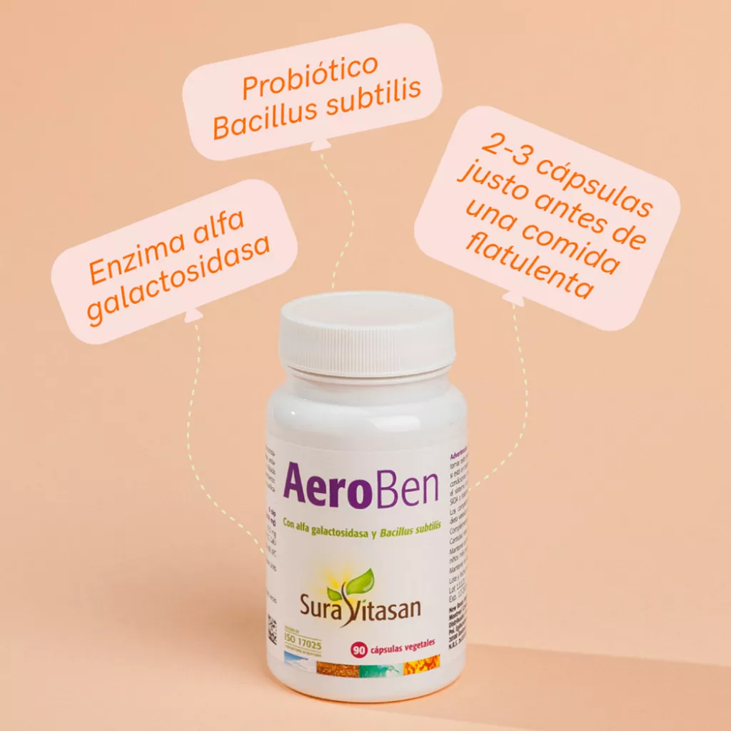 Infografía AeroBen