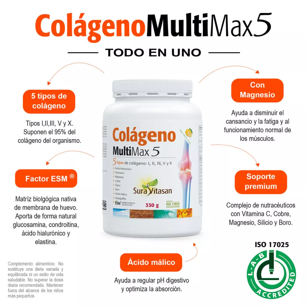 Infografía ColágenoMultiMax5