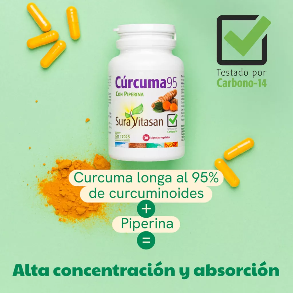 Infografía Cúrcuma95