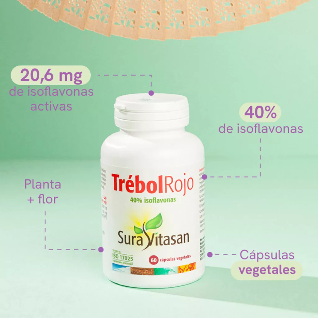 Trébol rojo infografía