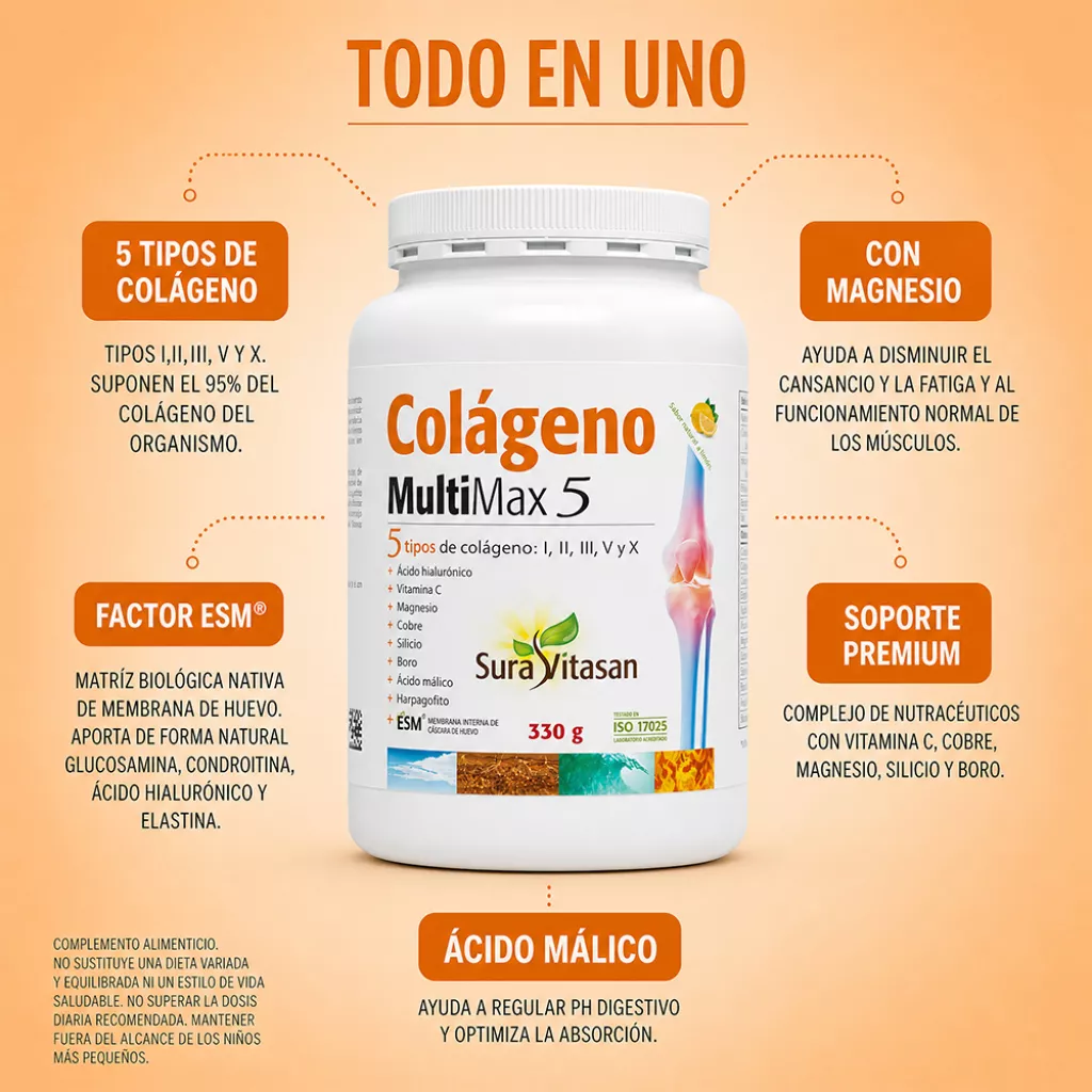 ColágenoMultiMax5 Infografía 