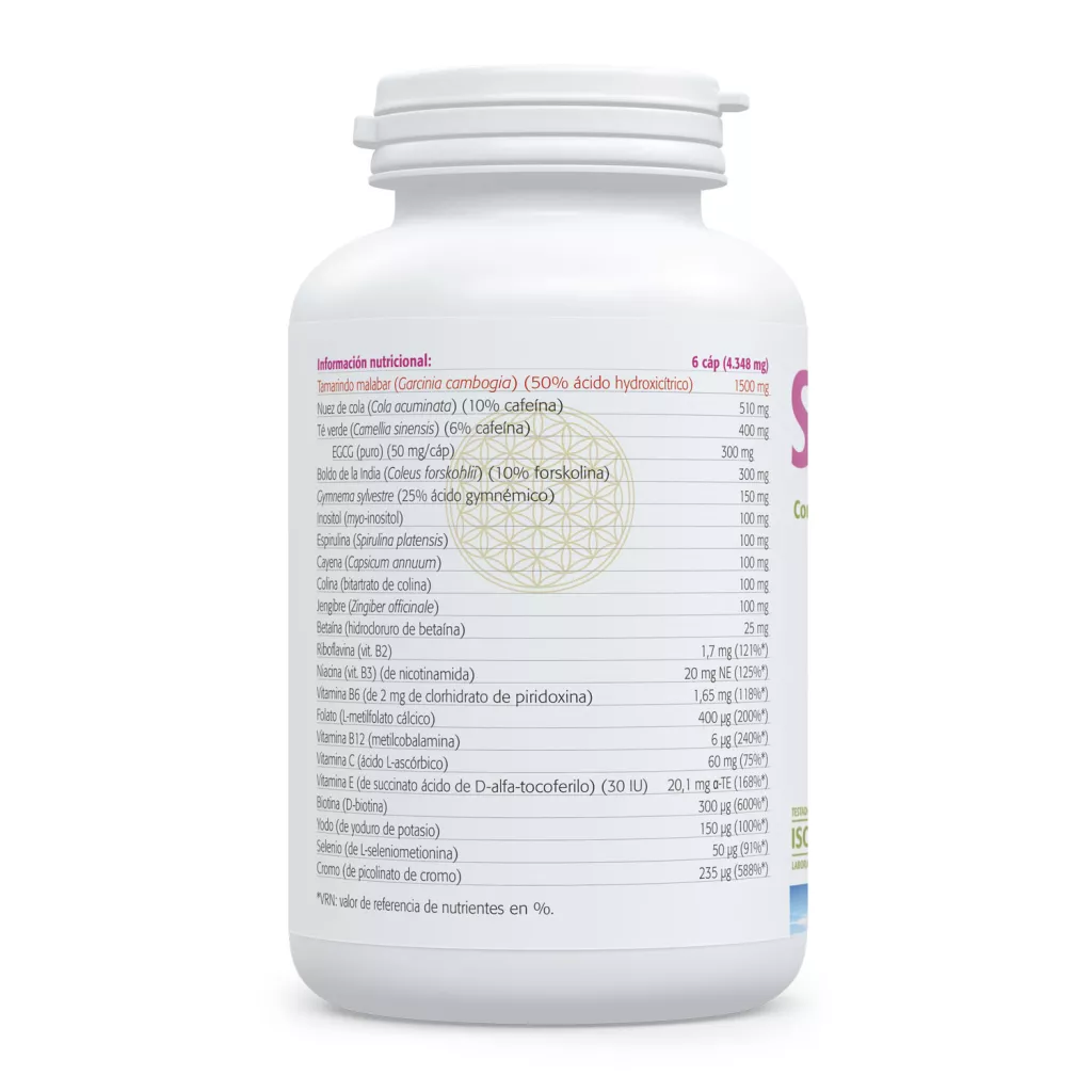 Envase de SLM-System apoyo al metabolismo y control del apetito Sura Vitasan