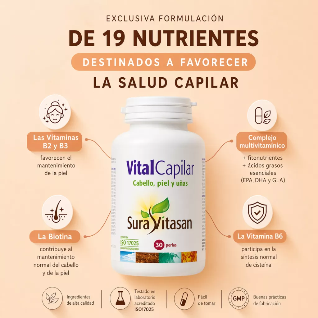 Infografía VitalCapilar