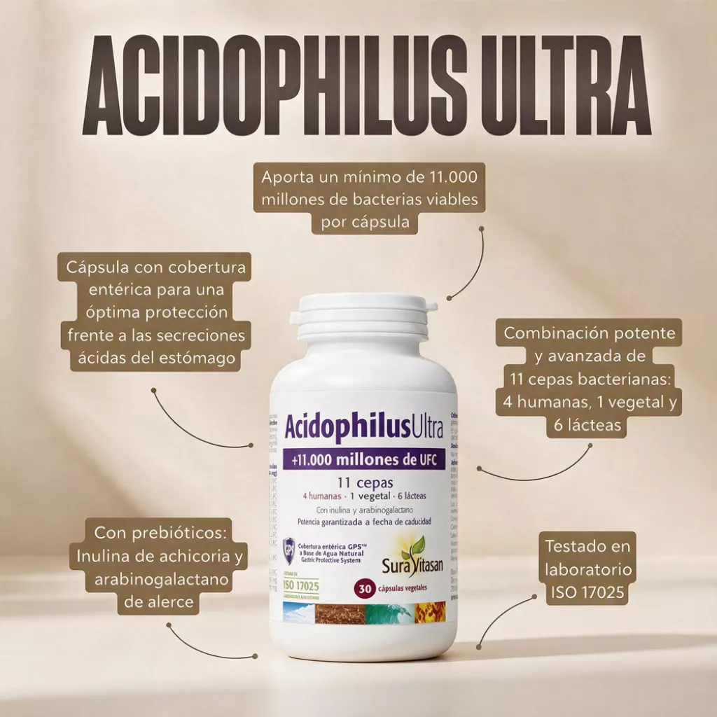 Infografía AcidophilusUltra