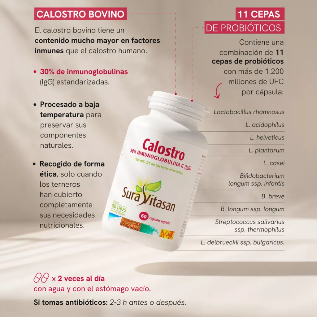 Calostro infografía