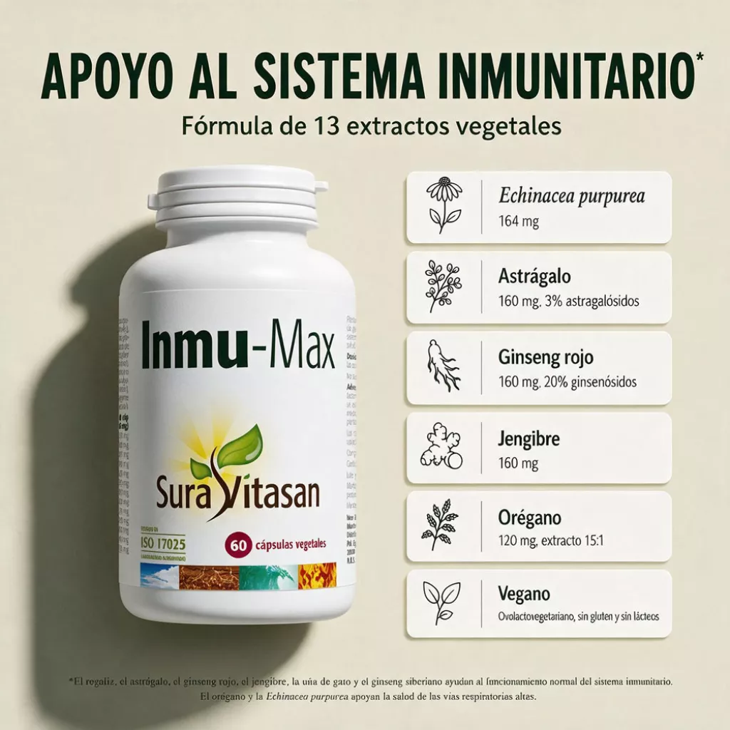 Infografía Inmu-Max