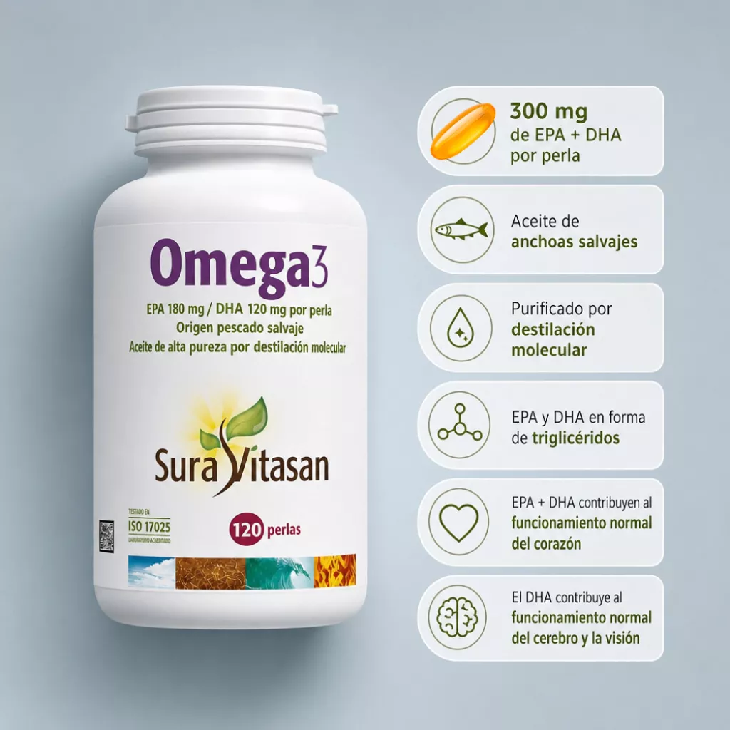 Beneficios Omega3
