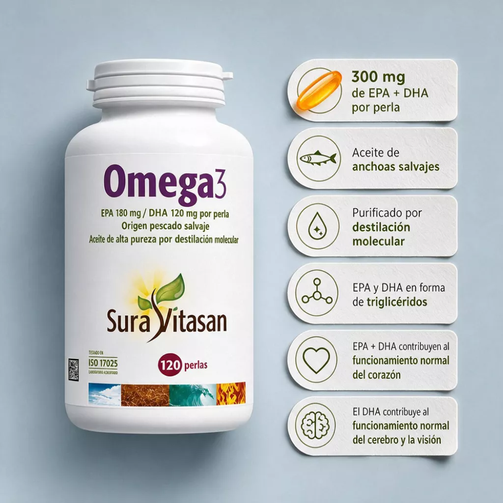 Beneficios Omega3