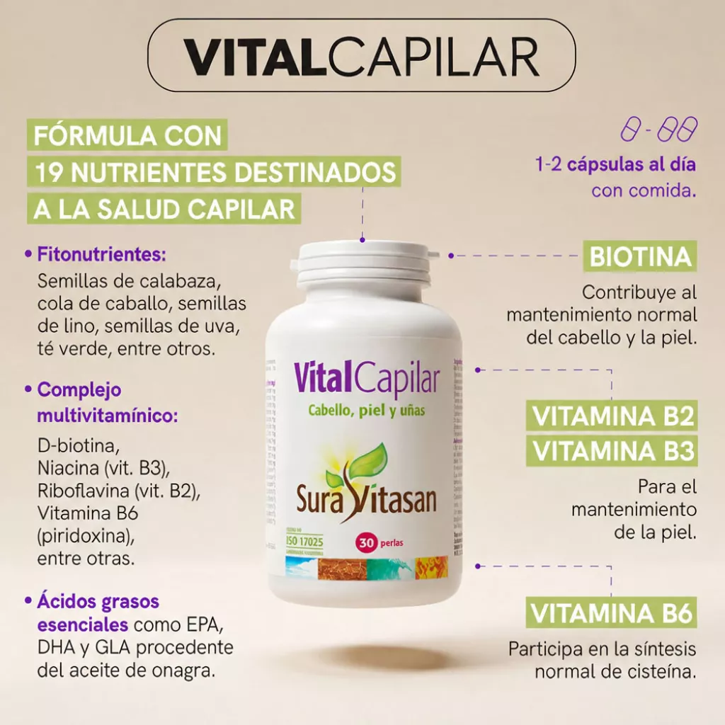 Infografía VitalCapilar