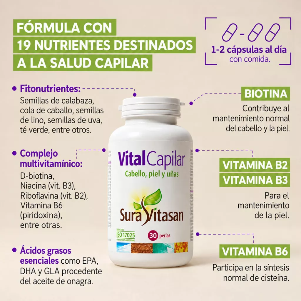 Infografía VitalCapilar