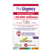 Pro-Urgency