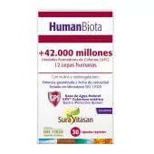 Human Biota