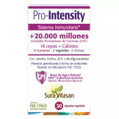 Pro-Intensity