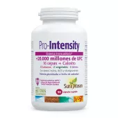 Pro-Intensity