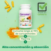 Infografía Cúrcuma95