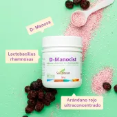 Infografía D-Manocist