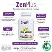 Zen Plus infografía