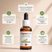 Infografía Aceite de Orégano