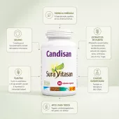 Infografia Candisan