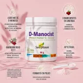 Infografía D-Manocist