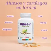 Osto-Fort Sura Vitasan