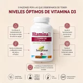 Infografia Vitamina D3