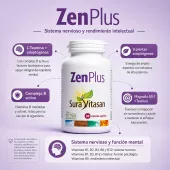 Infografia ZenPlus