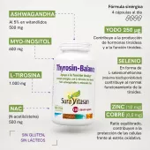 Infografía Thyrosin-Balance