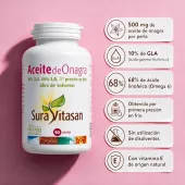 Beneficios Aceite de Onagra