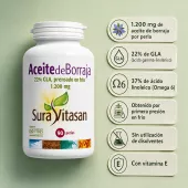 Beneficios Omega3