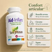 Infografía Aid-Inflam