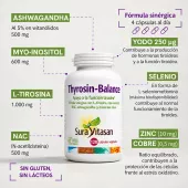 Infografía Thyrosin Balance